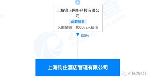 哈啰出行跨界入局酒店餐飲，新公司注冊資本達1000萬元
